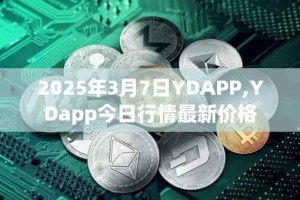 2025年3月7日YDAPP,YDapp今日行情最新价格