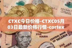 CTXC今日价格-CTXC05月03日最新价格行情-cortex最新走势消息