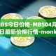 MBS今日价格-MBS04月06日最新价格行情-monkeyball最新走势消息