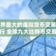 世界最大的虚拟货币交易所排行 全球九大比特币交易所排行