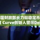 美国财政部长力挺稳定币发展 Curve创始人警示DeFi潜在风险