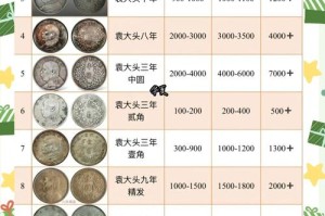 招财币行情最新信息