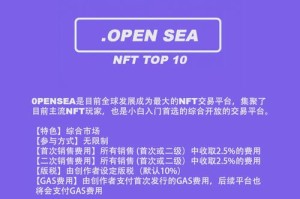 nft代币如何购买