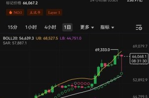 现在比特币行情如何-现在比特币行情如何了