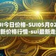 SUI今日价格-SUI05月02日最新价格行情-sui最新走势消息