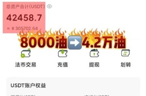 区块链充值多少