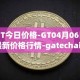 GT今日价格-GT04月06日最新价格行情-gatechain最新走势消息