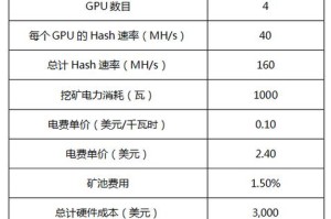 以太币怎么挖矿