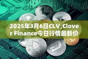 2025年3月6日CLV,Clover Finance今日行情最新价格