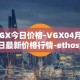 VGX今日价格-VGX04月28日最新价格行情-ethos最新走势消息
