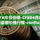 CFX今日价格-CFX04月06日最新价格行情-conflux-token最新走势消息