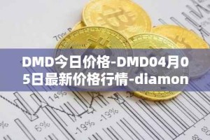 DMD今日价格-DMD04月05日最新价格行情-diamond最新走势消息