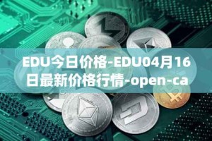 EDU今日价格-EDU04月16日最新价格行情-open-campus最新走势消息