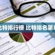 比特排行榜 比特排名第几