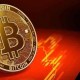 SAND币是什么?SAND币是否有代币回购或销毁计划?