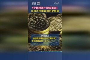 美国比特币网站-美国比特币网站官网