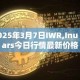 2025年3月7日IWR,Inu Wars今日行情最新价格