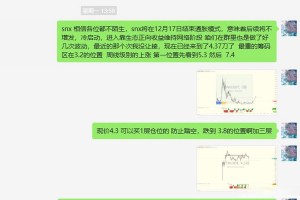 snx能涨多少