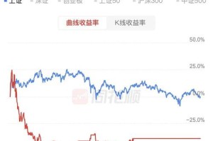 DASH币价格今日行情-DASH币价格今日行情