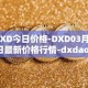 DXD今日价格-DXD03月26日最新价格行情-dxdao最新走势消息