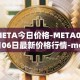 META今日价格-META04月06日最新价格行情-meta最新走势消息