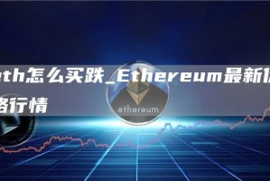 th怎么买跌_thrum最新价格行情