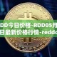 RDD今日价格-RDD05月03日最新价格行情-reddcoin最新走势消息