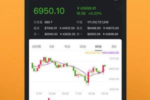 派币何时能赚钱呀视频下载