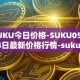 SUKU今日价格-SUKU05月04日最新价格行情-suku最新走势消息
