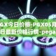 PGX今日价格-PGX05月04日最新价格行情-pegaxystone最新走势消息