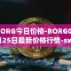 BORG今日价格-BORG03月25日最新价格行情-swissborg最新走势消息