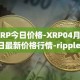 XRP今日价格-XRP04月07日最新价格行情-ripple最新走势消息