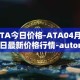ATA今日价格-ATA04月06日最新价格行情-automata最新走势消息