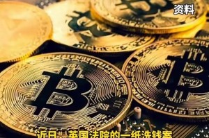 比特币起源是多少