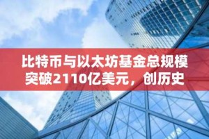 比特币与以太坊基金总规模突破2110亿美元，创历史新高