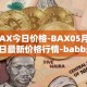 BAX今日价格-BAX05月02日最新价格行情-babb最新走势消息