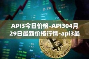 API3今日价格-API304月29日最新价格行情-api3最新走势消息