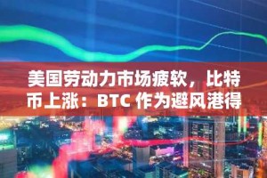 美国劳动力市场疲软，比特币上涨：BTC 作为避风港得到证实？
