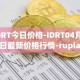 IDRT今日价格-IDRT04月05日最新价格行情-rupiah-token最新走势消息