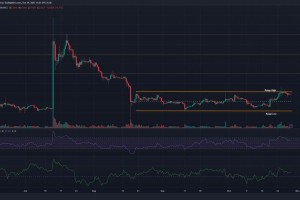 xrp在哪里可以交易