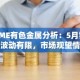LME有色金属分析：5月铜价波动有限，市场观望情绪浓厚，后市如何破局？
