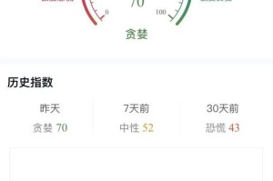 比特币格行情