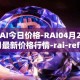 RAI今日价格-RAI04月29日最新价格行情-rai-reflex-index最新走势消息