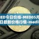 MED今日价格-MED05月02日最新价格行情-medibloc最新走势消息