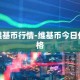 维基币行情-维基币今日价格