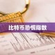 比特币恐慌指数
