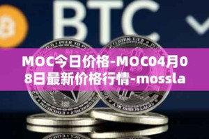 MOC今日价格-MOC04月08日最新价格行情-mossland最新走势消息