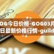 GOG今日价格-GOG03月25日最新价格行情-guildofguardians最新走势消息