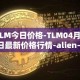 TLM今日价格-TLM04月06日最新价格行情-alien-worlds最新走势消息