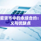 加密货币中的永续合约：定义与优缺点